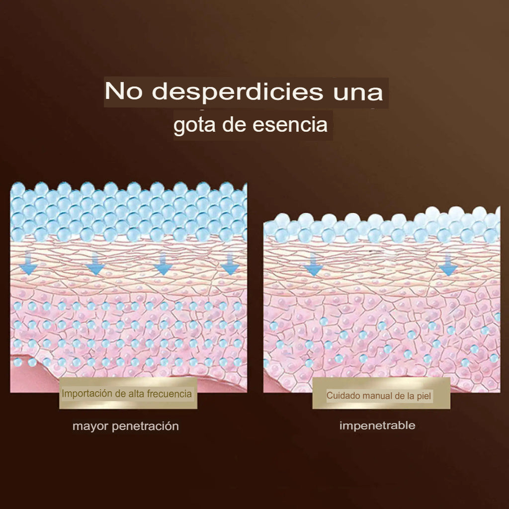 MASAGEADOR FACIAL DE ESTIRAMIENTO 3 EN 1